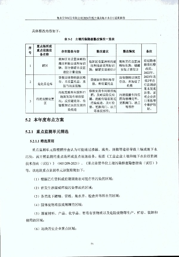2024年度土壤及地下水自行監(jiān)測報(bào)告_頁面_066.jpg