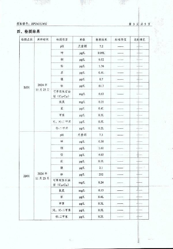2024年度土壤及地下水自行監(jiān)測報(bào)告_頁面_173.jpg