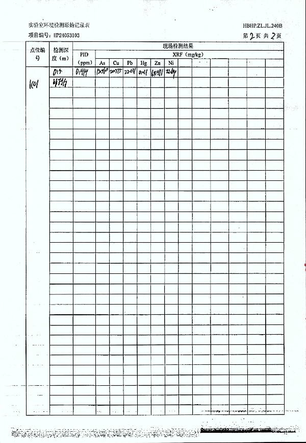 2024年度土壤及地下水自行監(jiān)測報(bào)告_頁面_253.jpg