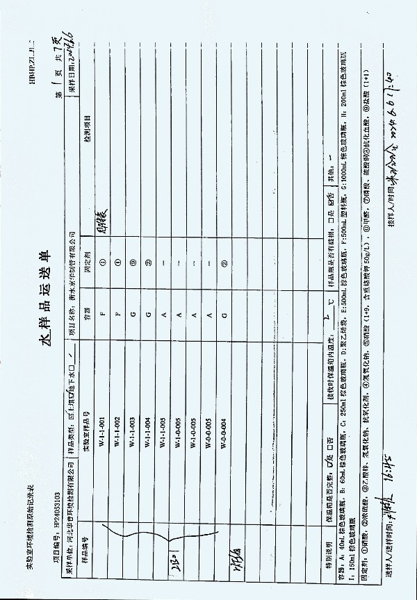 2024年度土壤及地下水自行監(jiān)測報(bào)告_頁面_282.jpg